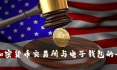 加拿大加密货币交易所与