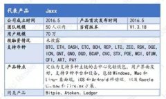 IM Token钱包国际版：如何安