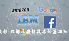 区块链入门教程：理解区块链技术的基础知识与