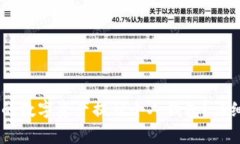 如何将OKEx币币账户的数字资产提到个人钱包？详
