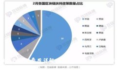 区块链钱包转账费用详解：如何降低手续费并转