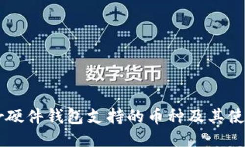 Trezor硬件钱包支持的币种及其使用指南