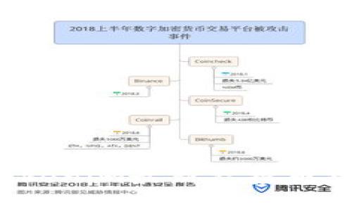 2021年Tokenim最新空投币推荐与分析