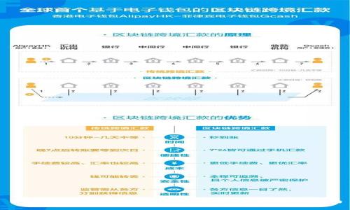 区块链软件开发编程：全面探索与实践指南