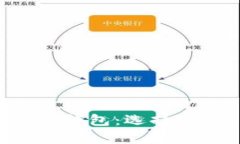 全面解析区块链币钱包：选择、类型与安全性指