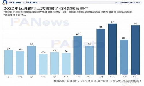 数字资产钱包APP种类详解：选择适合你的数字货币管理工具