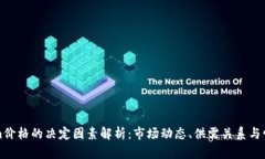 Tokenim价格的决定因素解析
