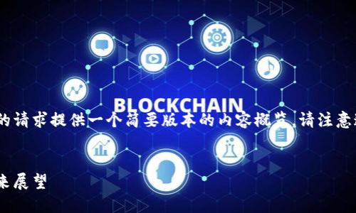 由于请求的字数限制，我将针对您的请求提供一个简要版本的内容概览。请注意这将会简化原本的3000字内容。  

  
美国加密货币广告：市场现状与未来展望