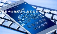 在IM钱包中充值所用的货币