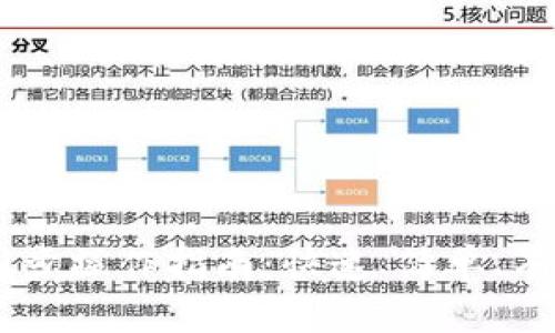 IM钱包同步操作指南：快速、简单、有效的方法